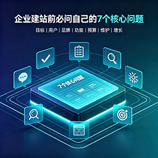 那曲建站-企业建站前必问的7个核心问题 - 网站建设规划指南