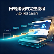 那曲建站-网站建设的完整流程:从0到1搭建企业官网
