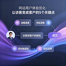 巴青建站-网站用户体验优化：让访客变成客户的5个关键点