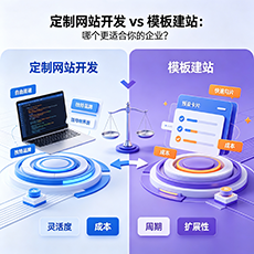 那曲建站-定制网站开发 vs 模板建站：哪个更适合你的企业？